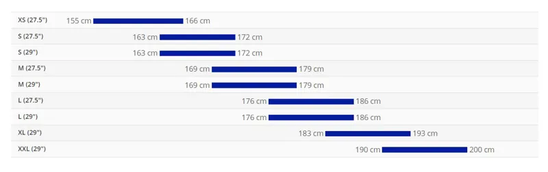 Giant Talon 2 27.5 inch Wheel Mountain Bike 2023 in Phantom Green-1